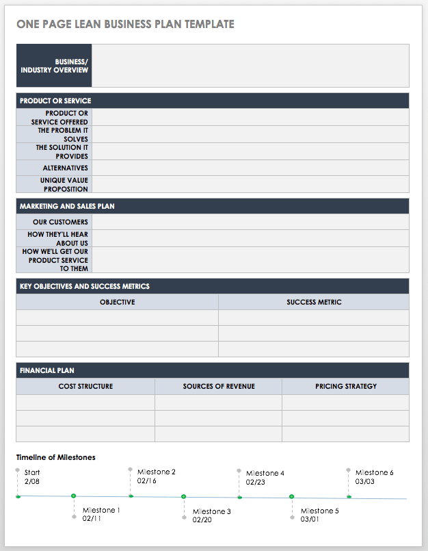 One Page Lean Business Plan Template