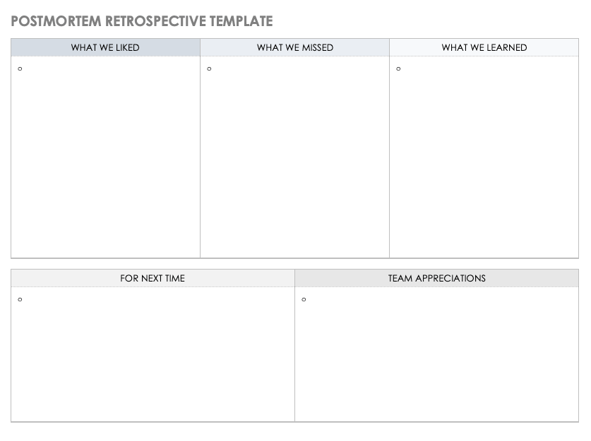 Postmortem Retrospective Template