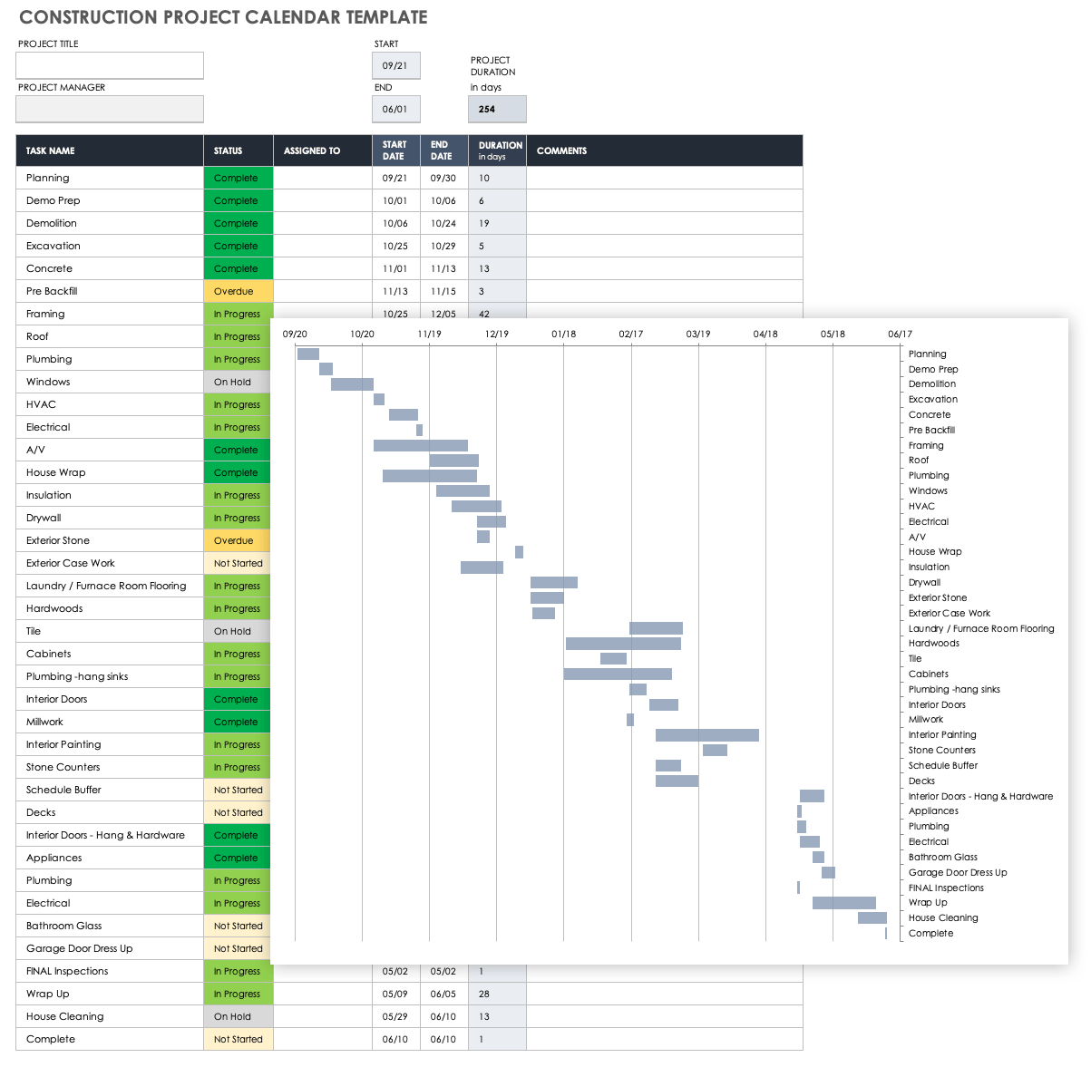 Construction Project Calendar Template