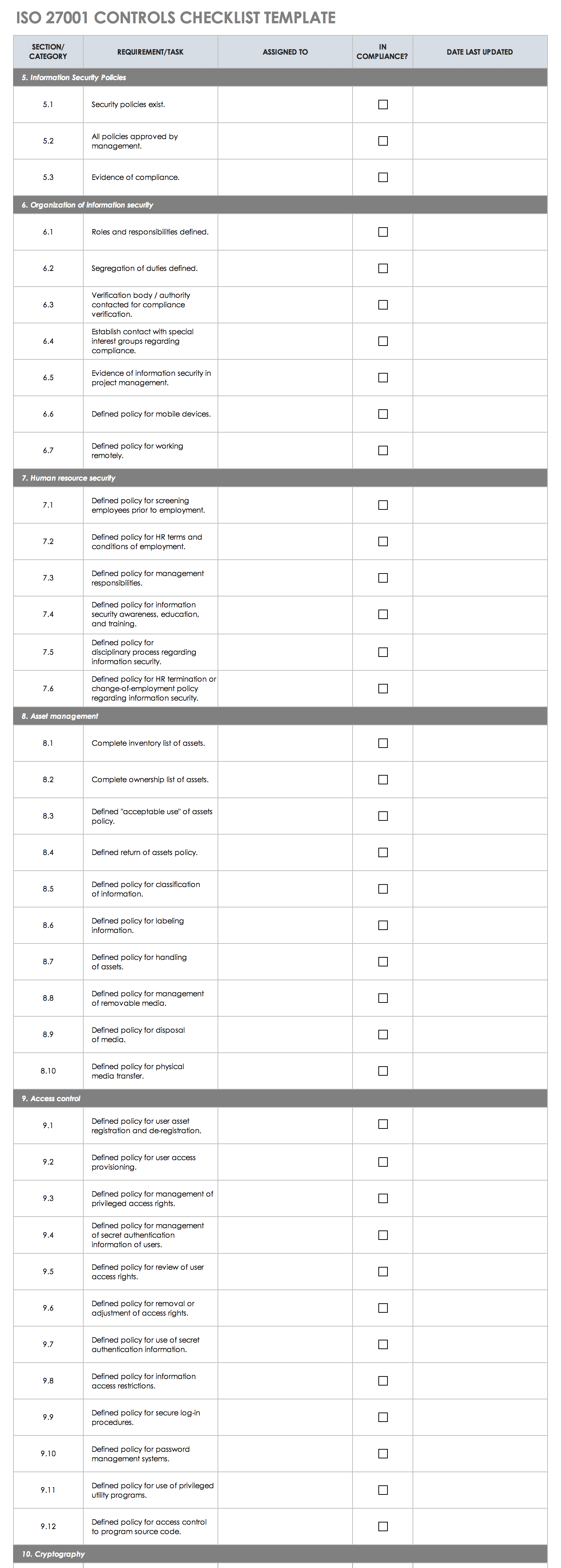 ISO 27001 Controls Checklist