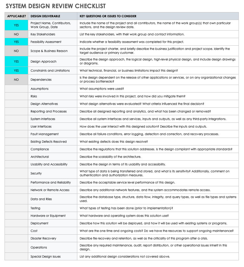 System Design Review Checklist