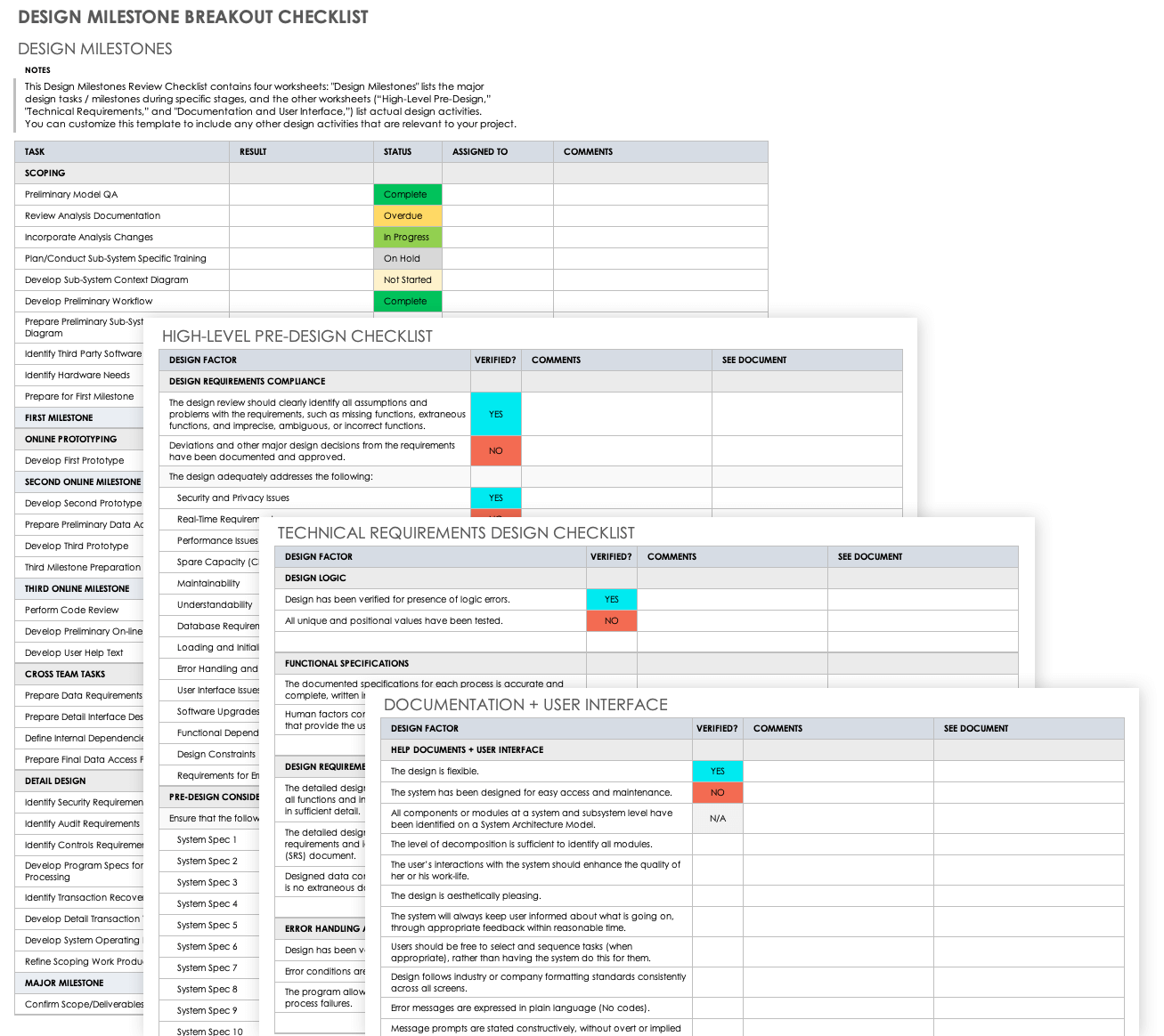 Design Milestone Breakout Checklist