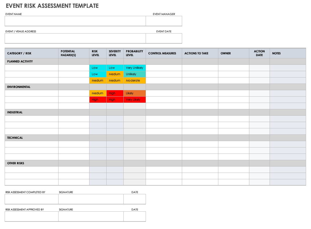 Event Risk Assessment Template