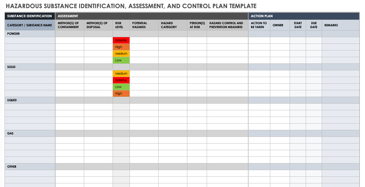 Hazardous Substance Identification Assessment and Control Plan