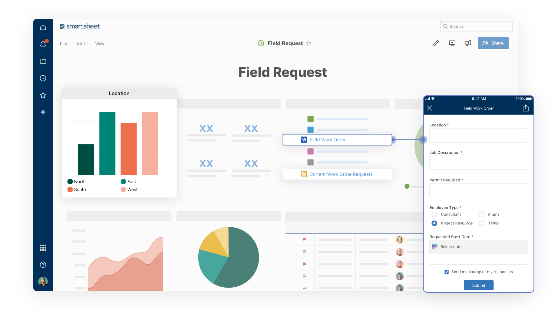 Smartsheet Field Coordination dashboard and form