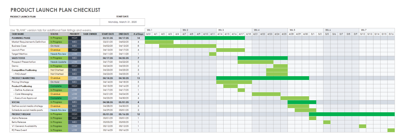 Product Launch Plan Checklist