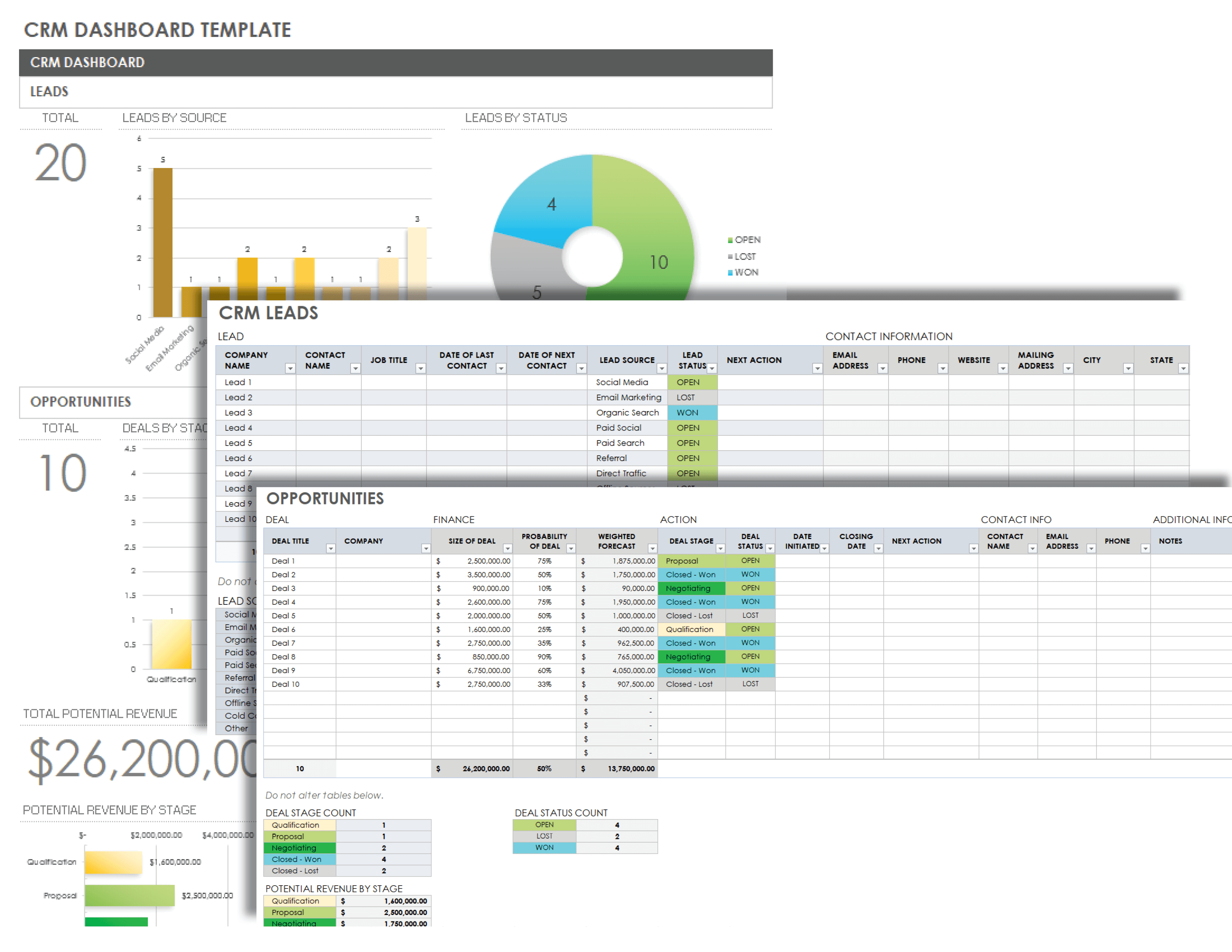 CRM Dashboard Template