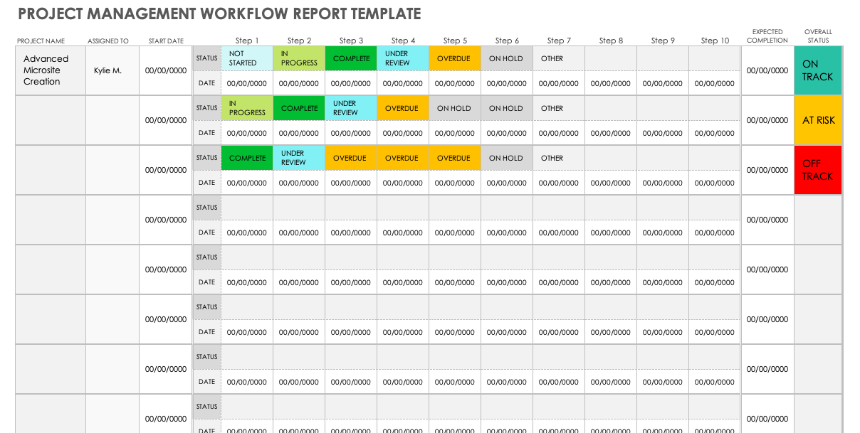 Project Management Workflow Report Template