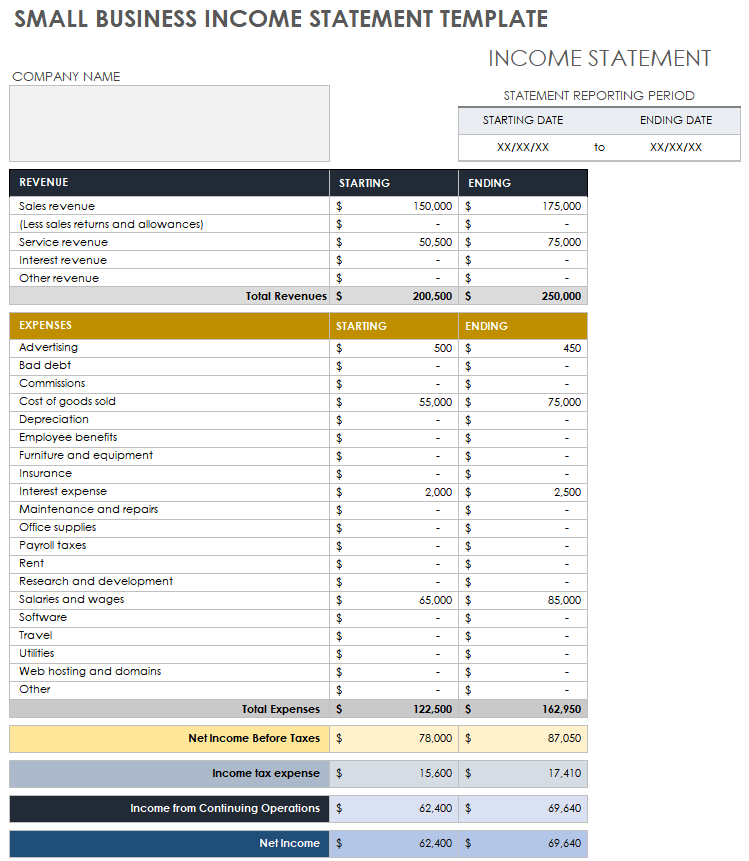 Small Business Income Statement Template