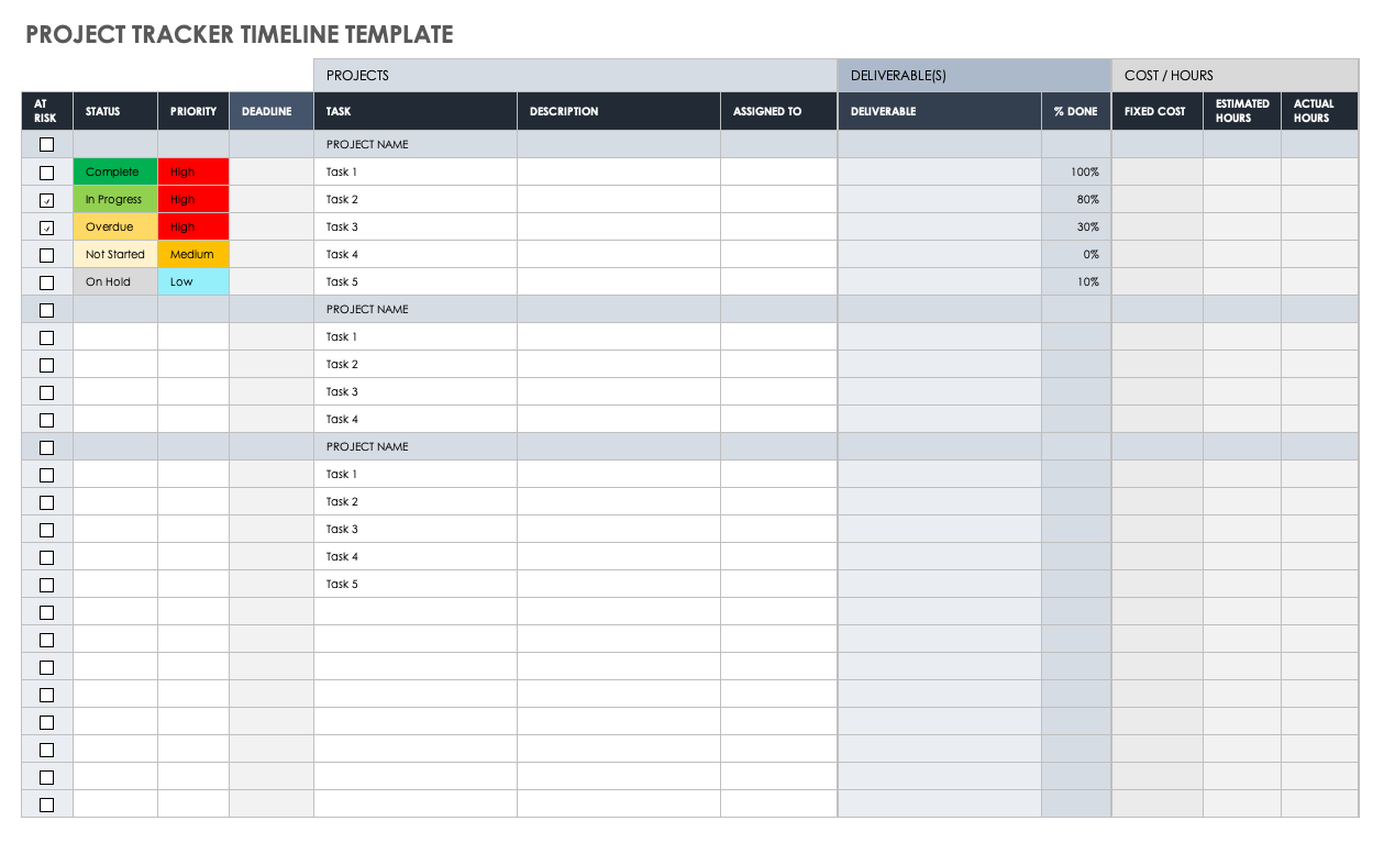 Project Tracker Timeline Template Excel