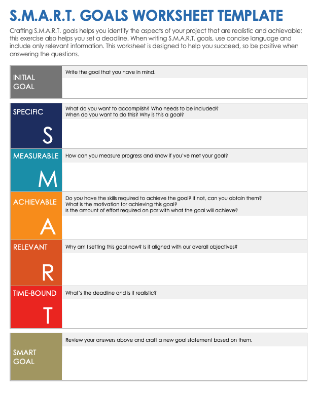 SMART Goals Template