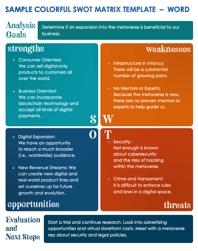 Sample Colorful SWOT Analysis Template Word