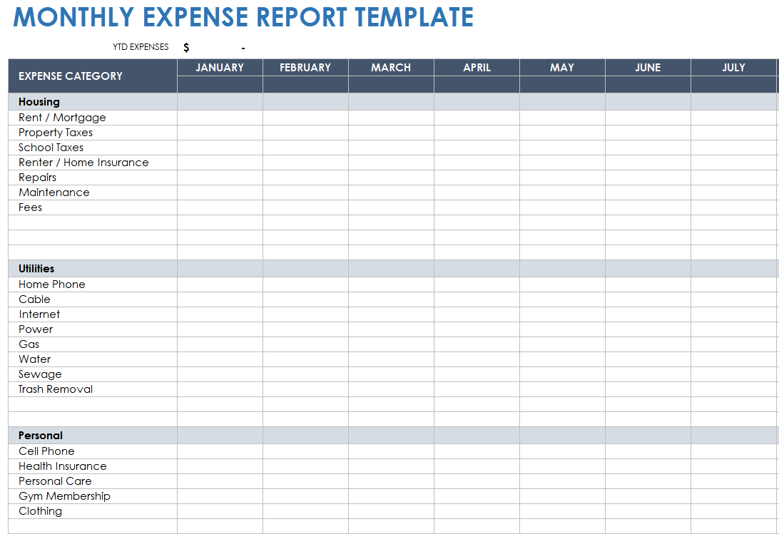 Monthly Expense Report Template