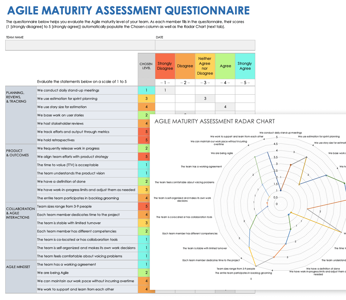 Agile Maturity Assessment Questionnaire Template