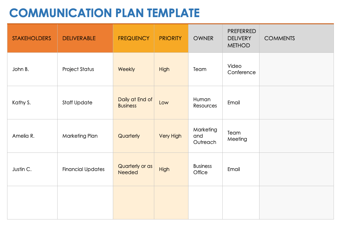 Communication Plan Template