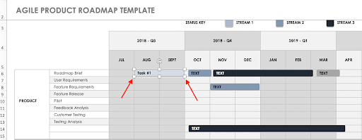 Agile Roadmap start end dates