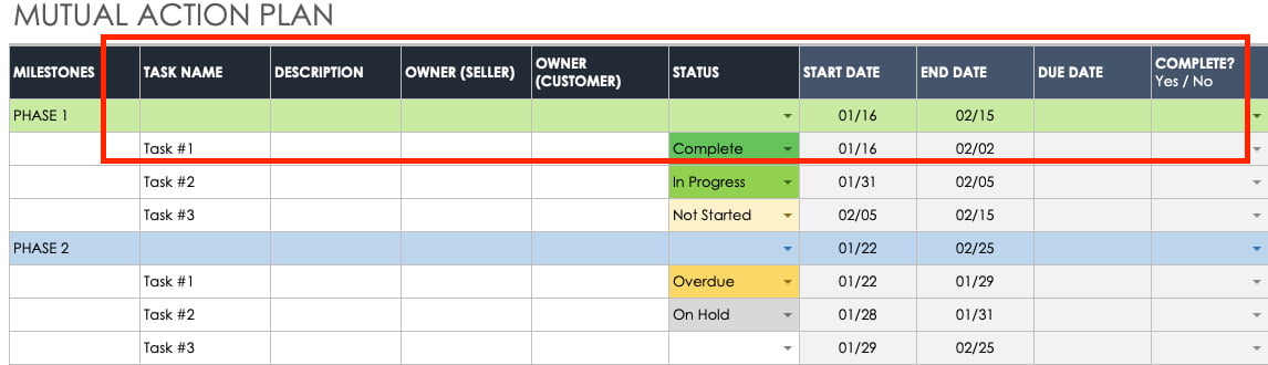 MAP Template Plan Phases