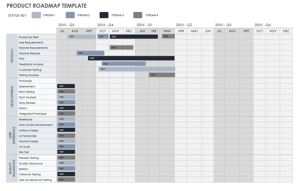 Product Roadmap Template