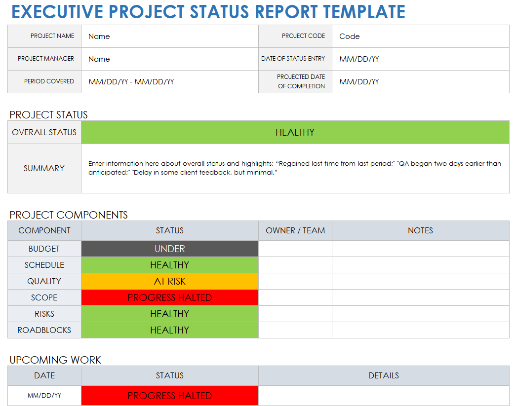 Executive Project Status Report Template