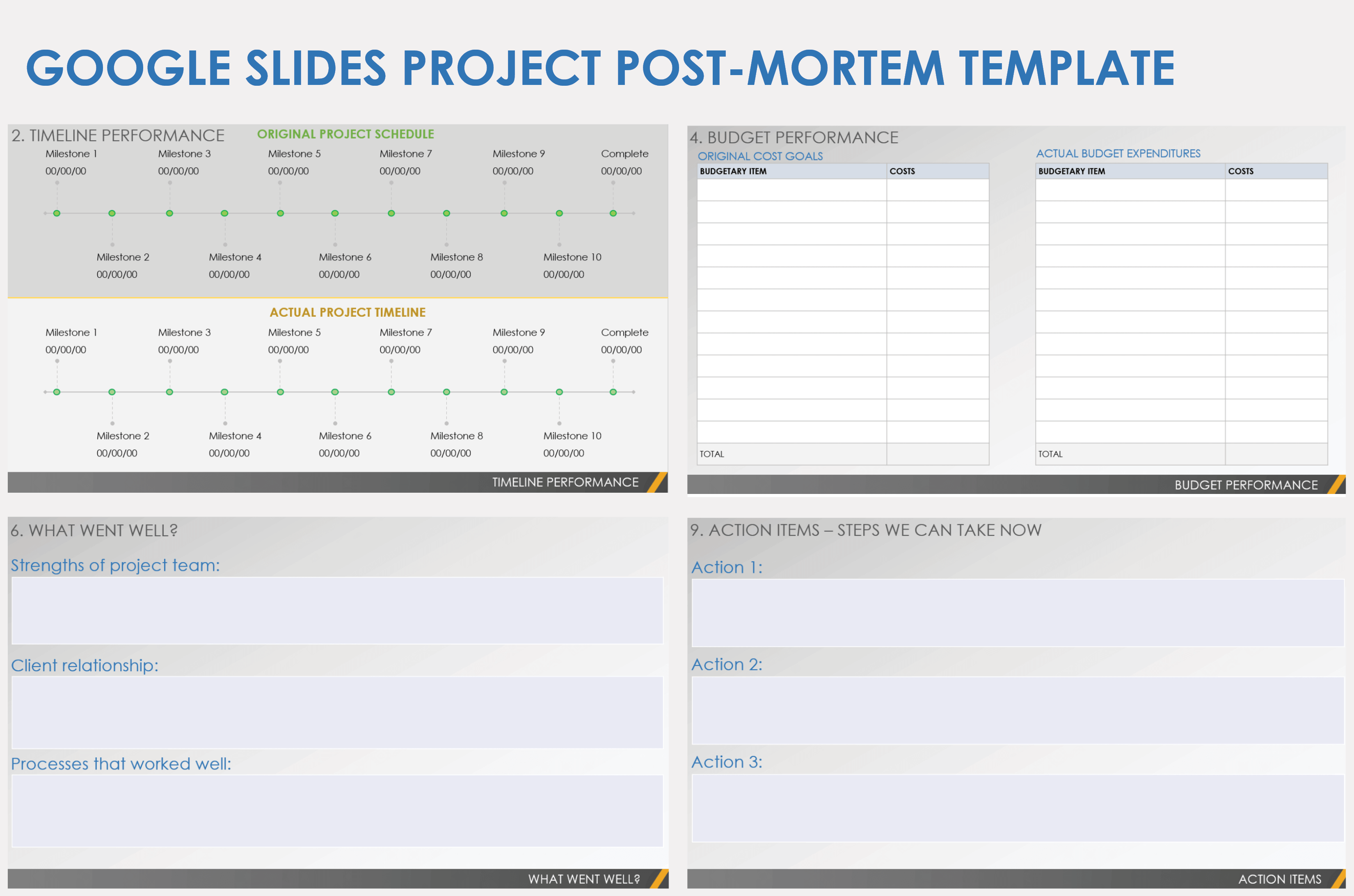 Project Post-Mortem Template Google Slides