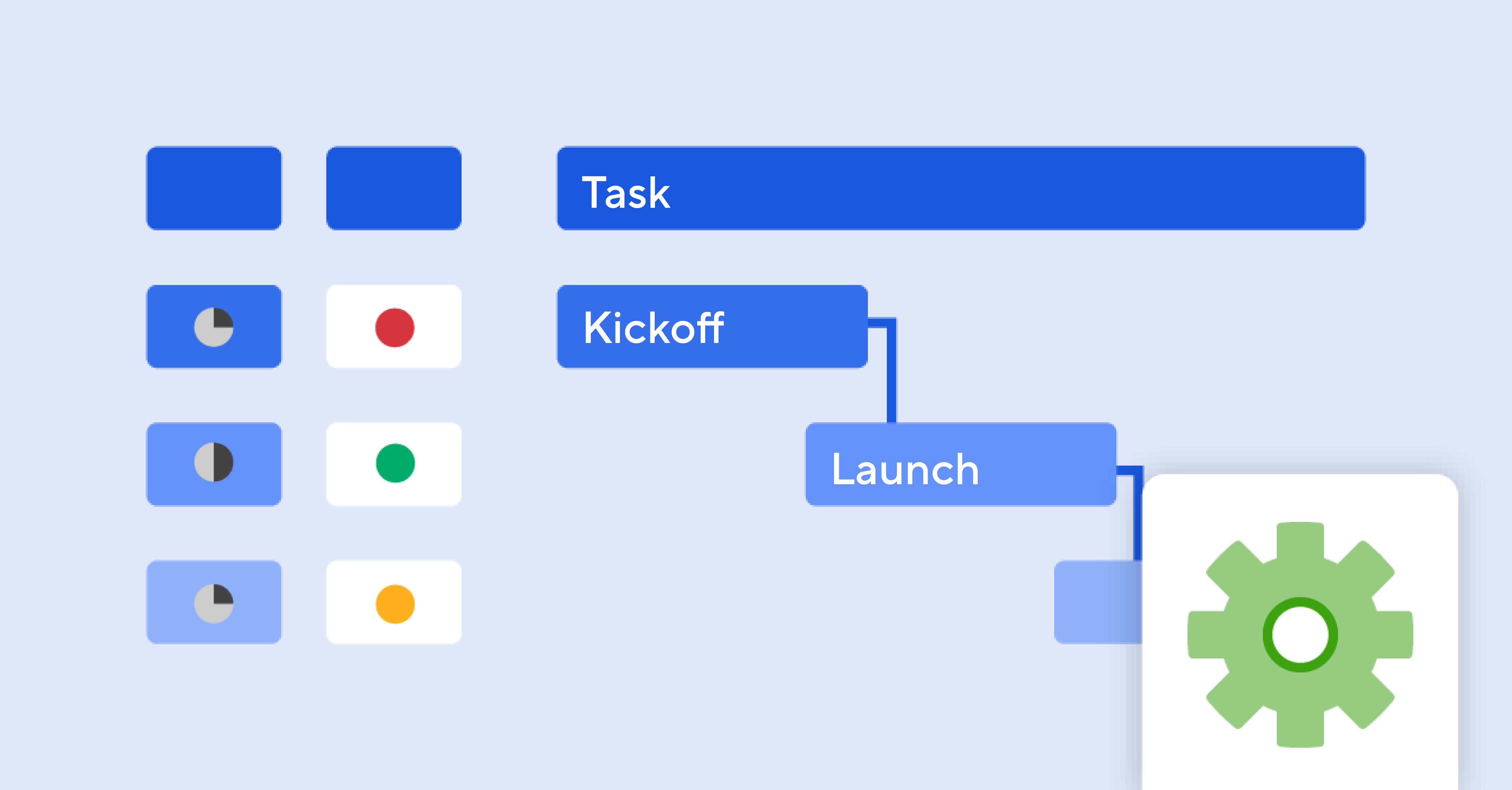 project with work breakdown schedule (wbs)