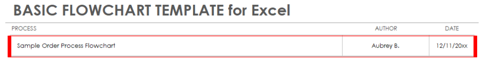 Basic flowchart template excel process author date