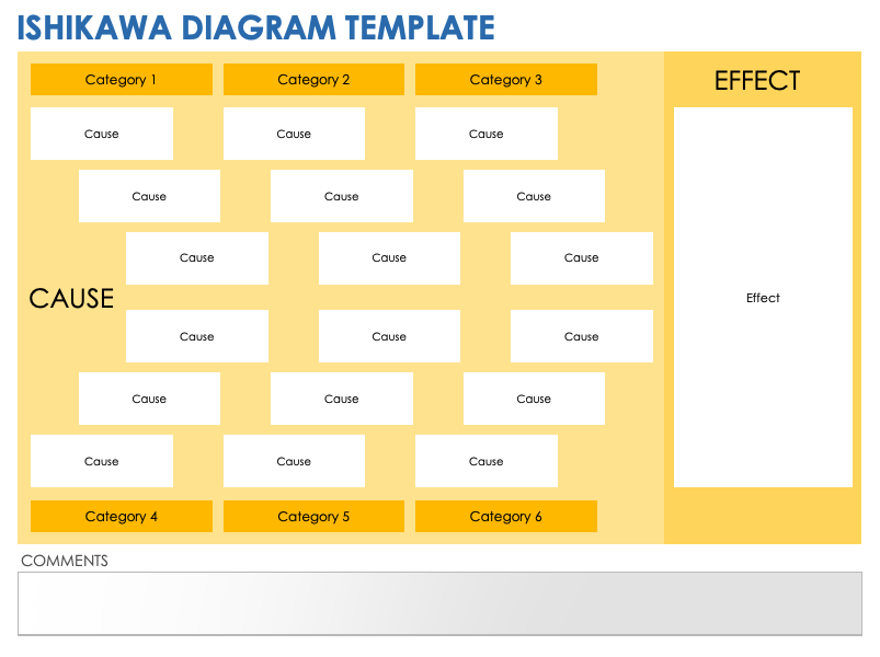 Ishikawa Diagram Template