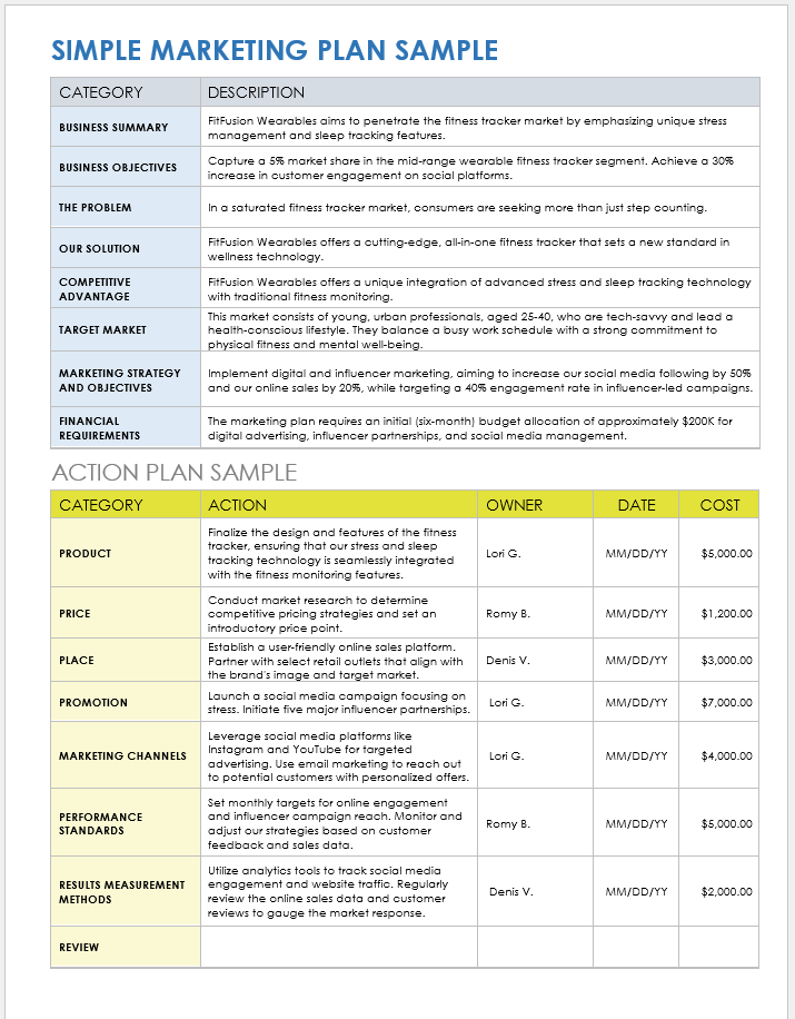 Simple Marketing Plan Sample