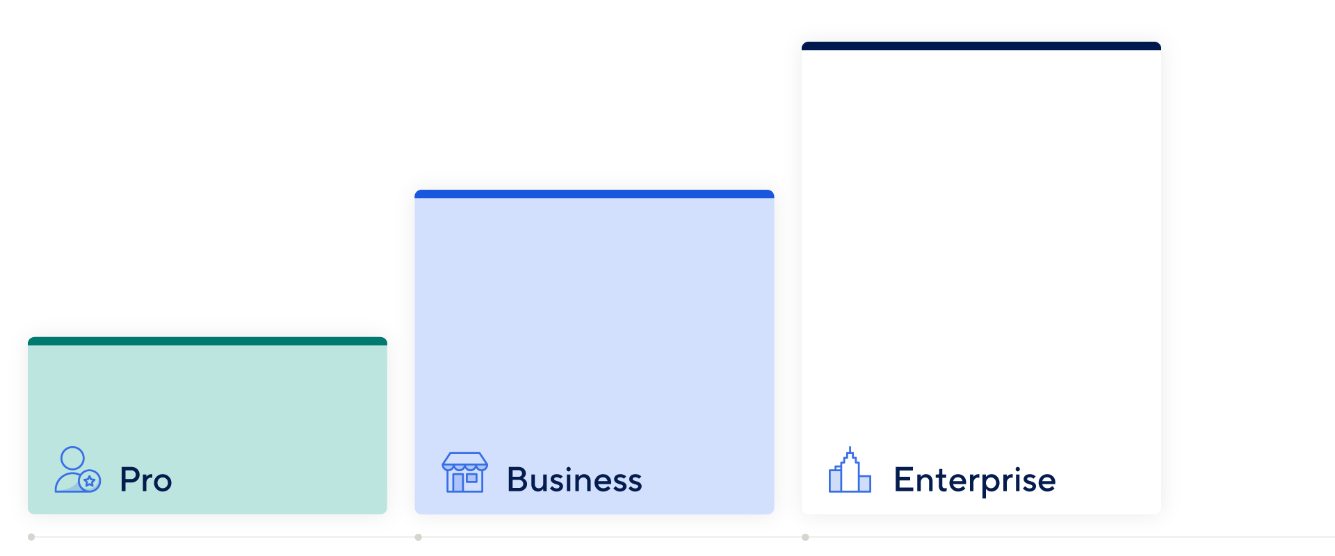 Smartsheet pricing structure