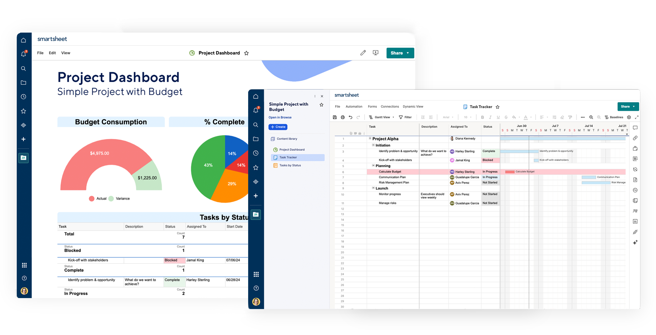 Simple project with budget template showing sheet and dashboard