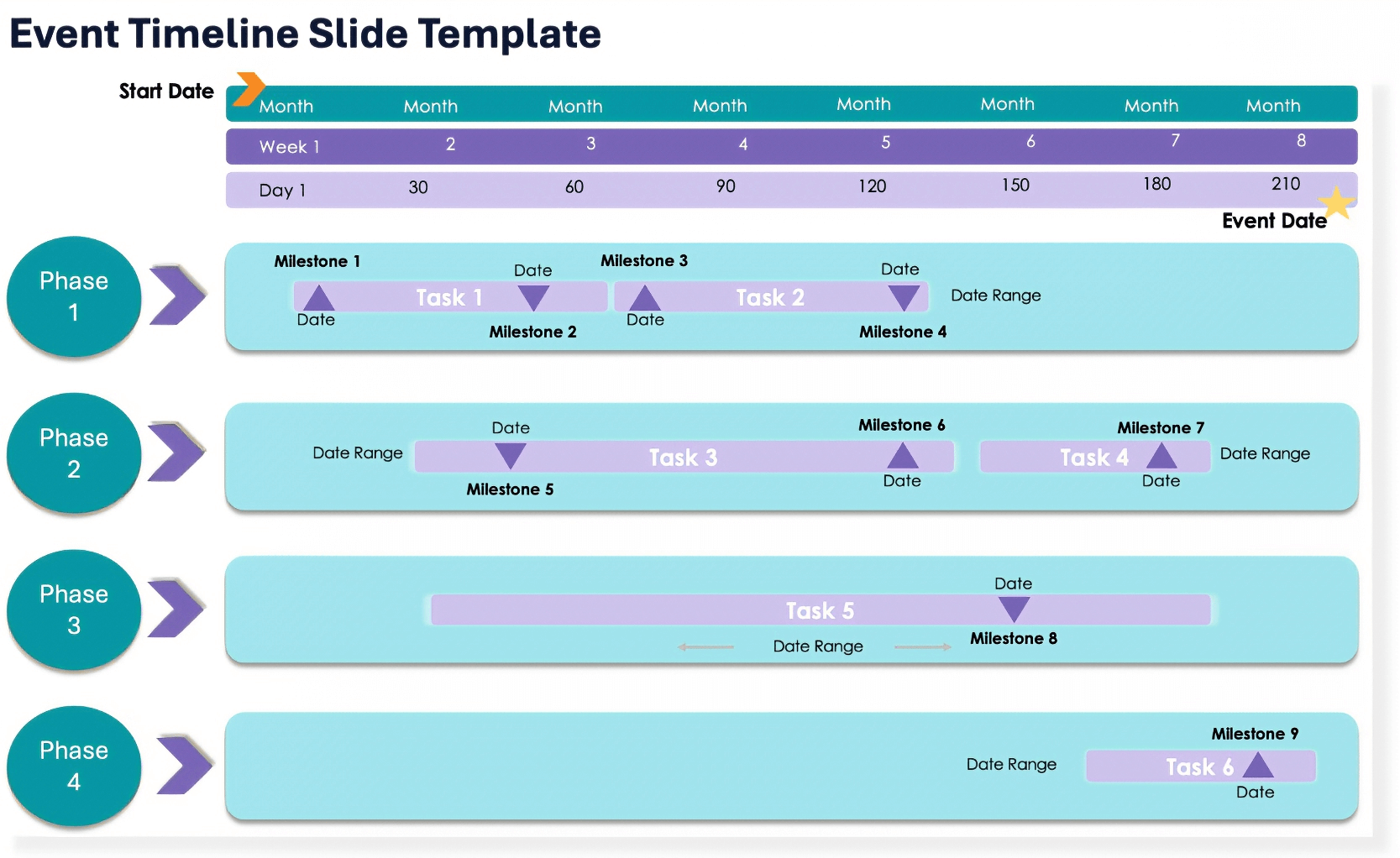 Event Timeline Slide Template