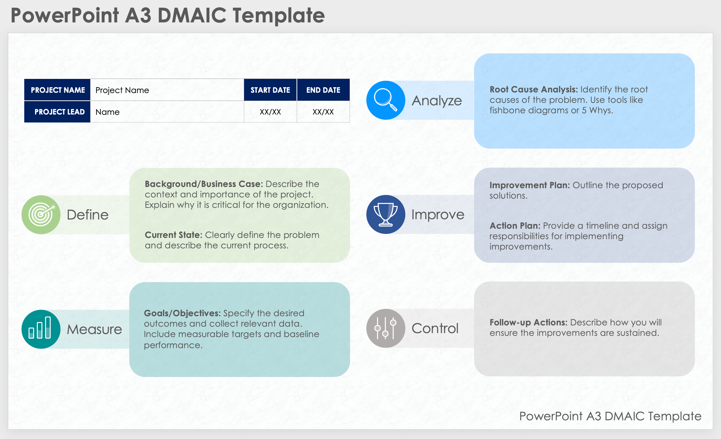 PowerPoint A3 DMAIC Template Powerpoint