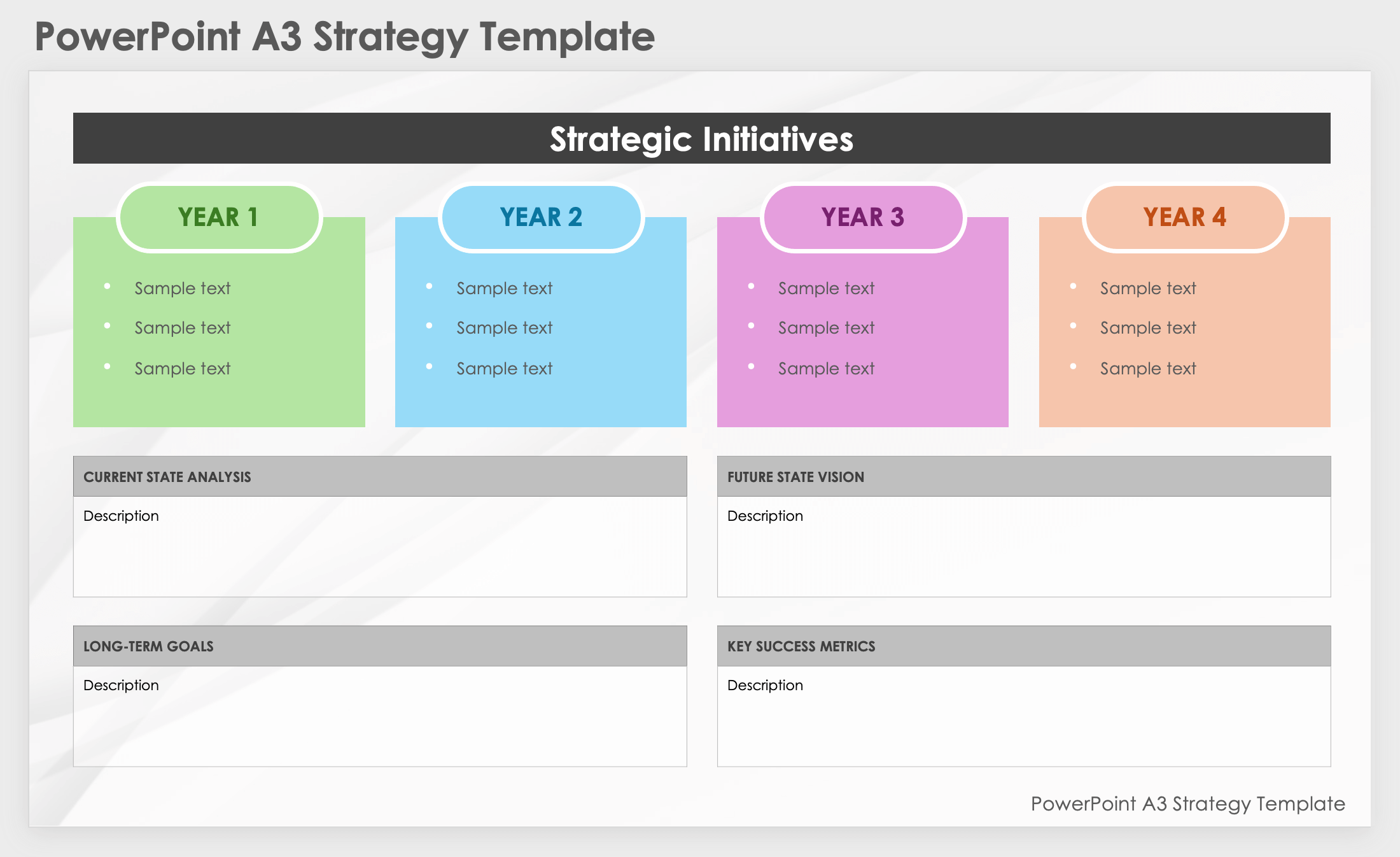 PowerPoint A3 Strategy Template PowerPoint