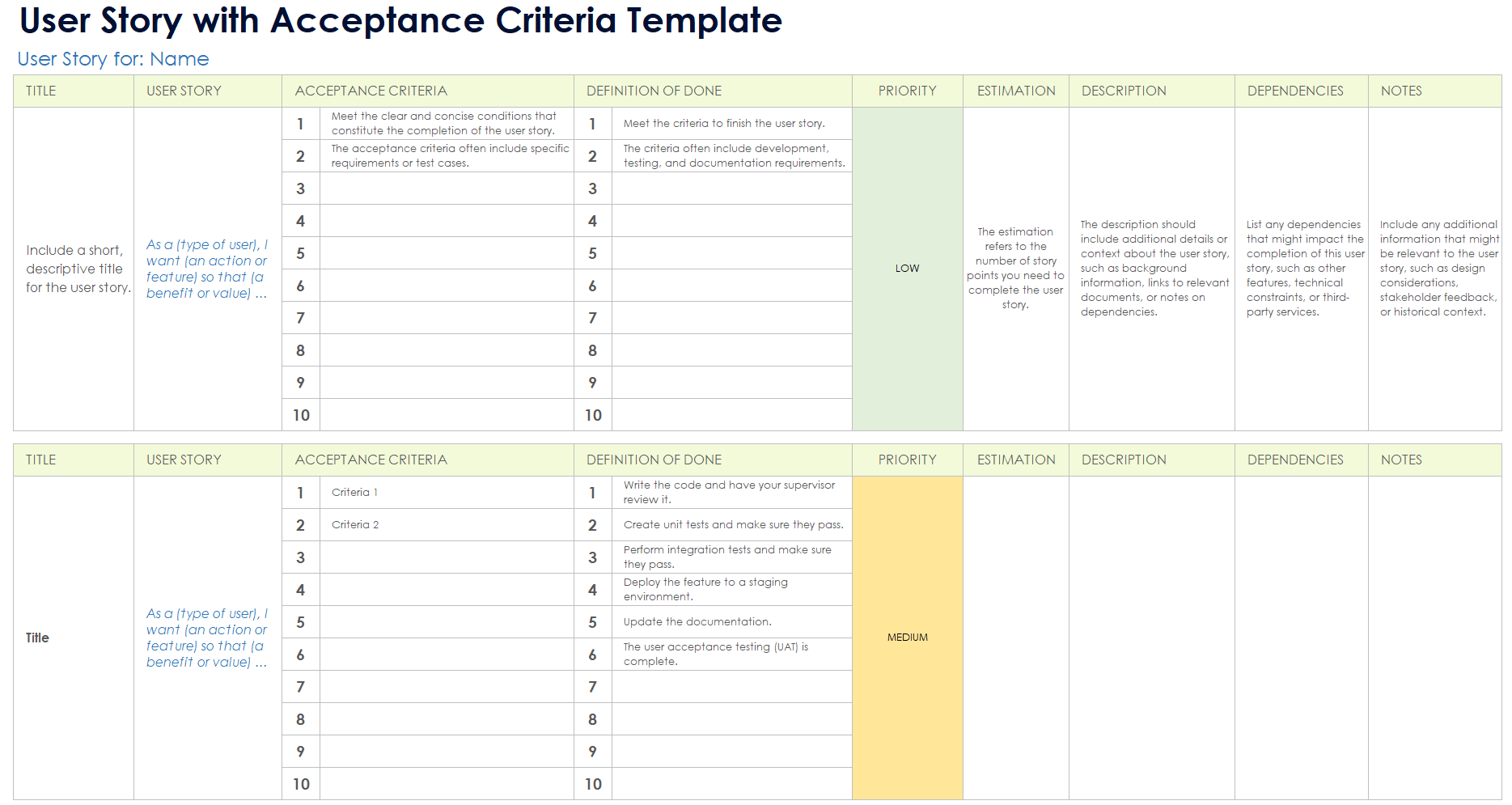 User Story with Acceptance Criteria Template