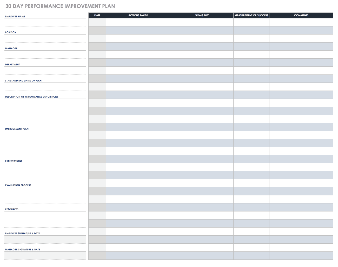 30 Day Performance Improvement Plan Template