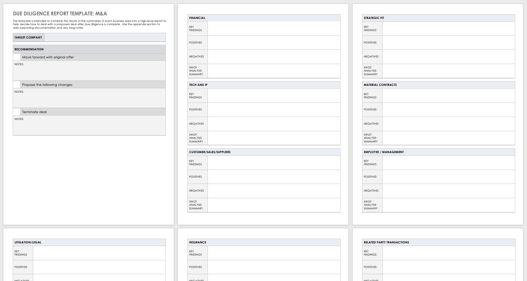 Due Diligence Report Template