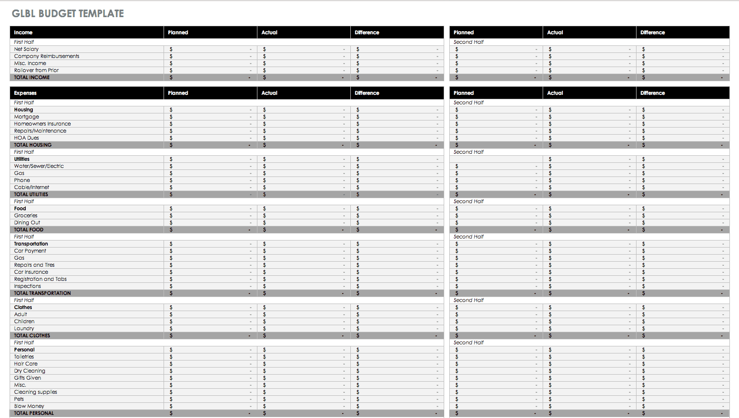 GLBL Budget Template