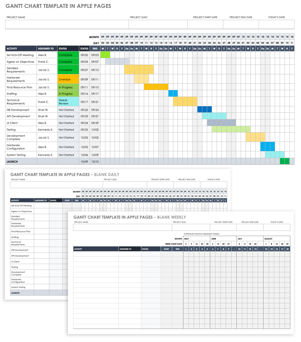 Gantt Chart Template in Apple Pages