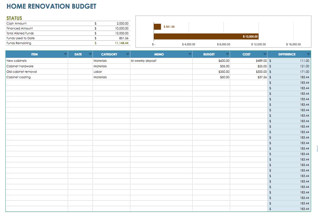 Home Renovation Budget Template