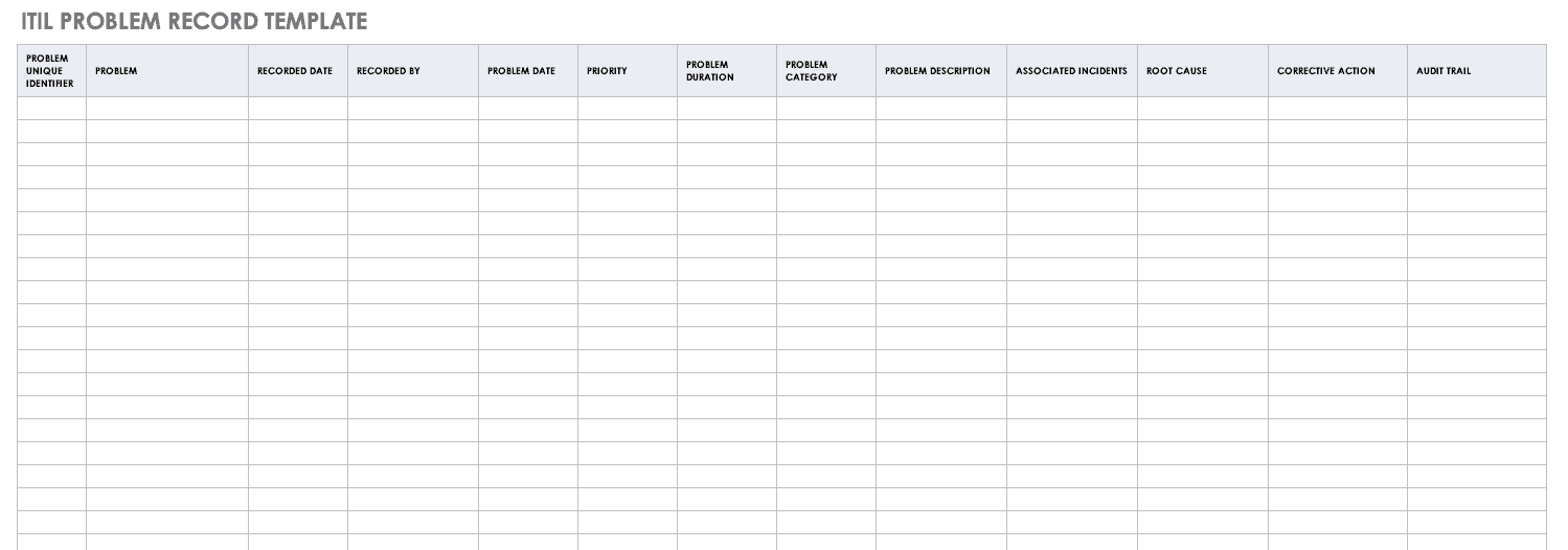 ITIL Problem Record Template