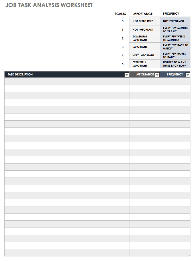 Job Task Analysis Worksheet