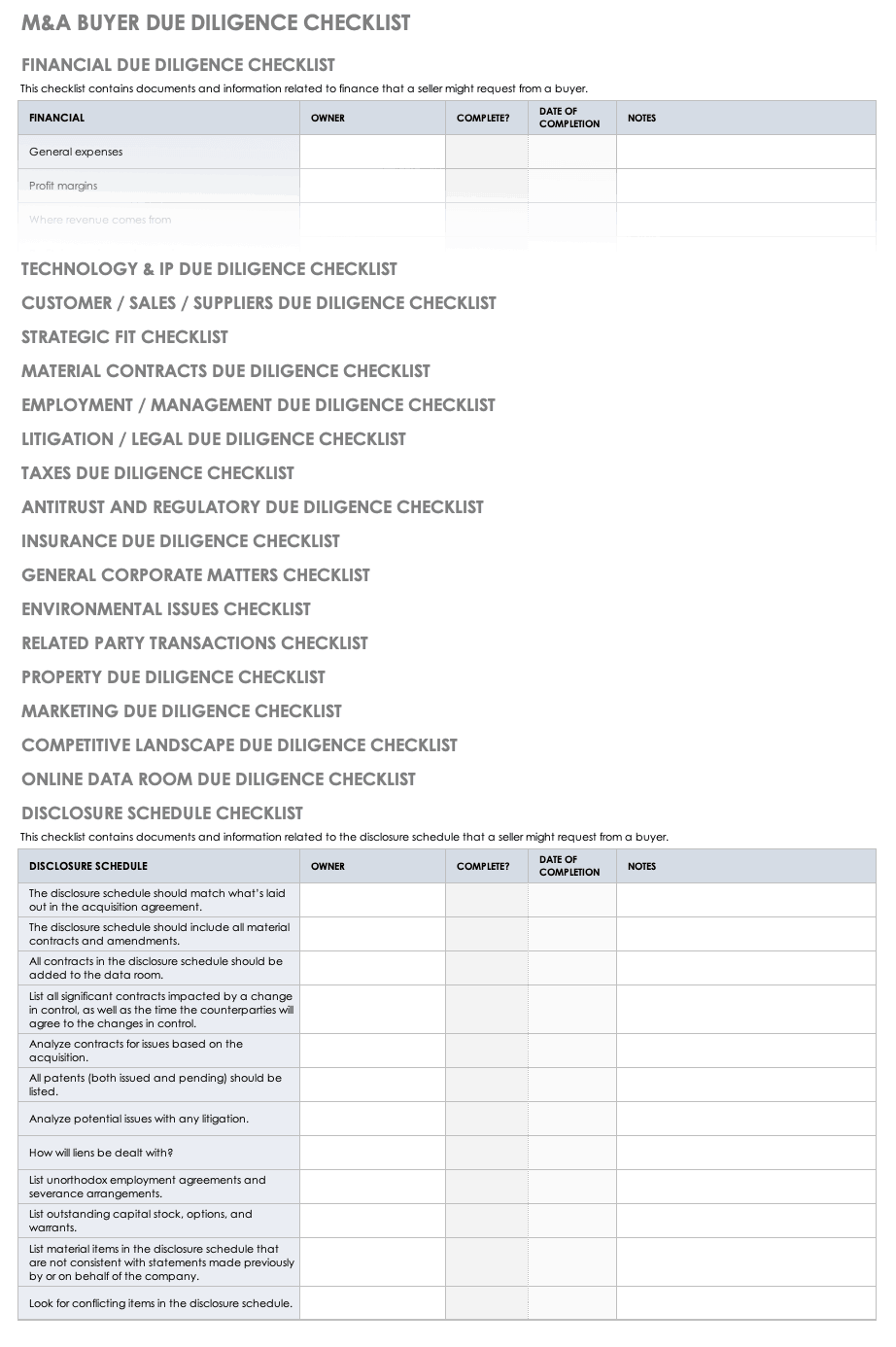 M&A Buyer Due Diligence Checklist Template