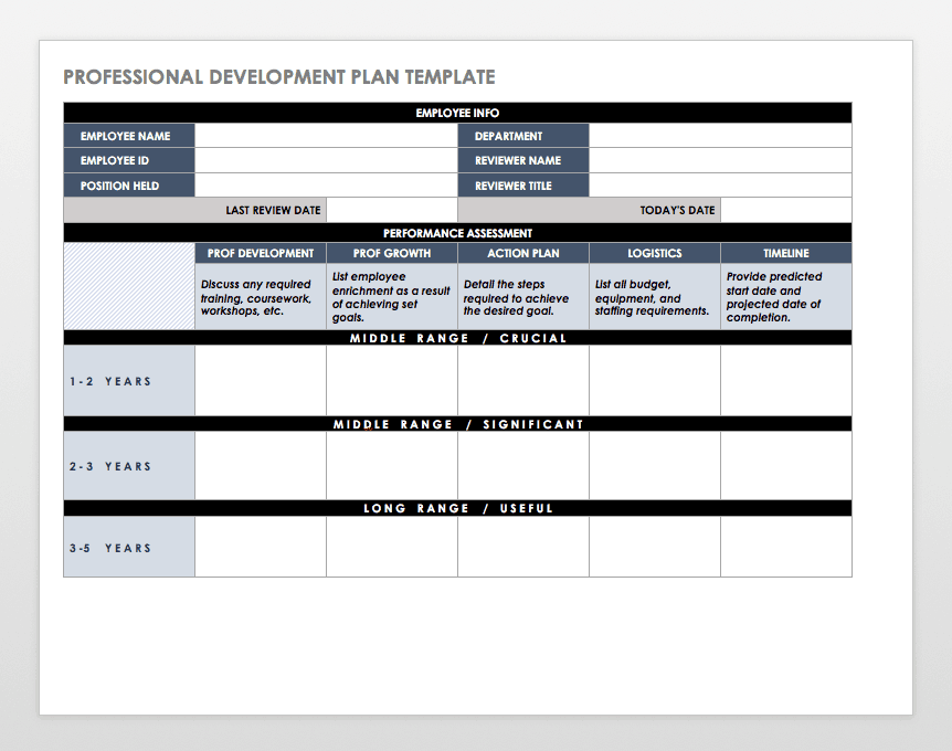 Professional Development Plan Template