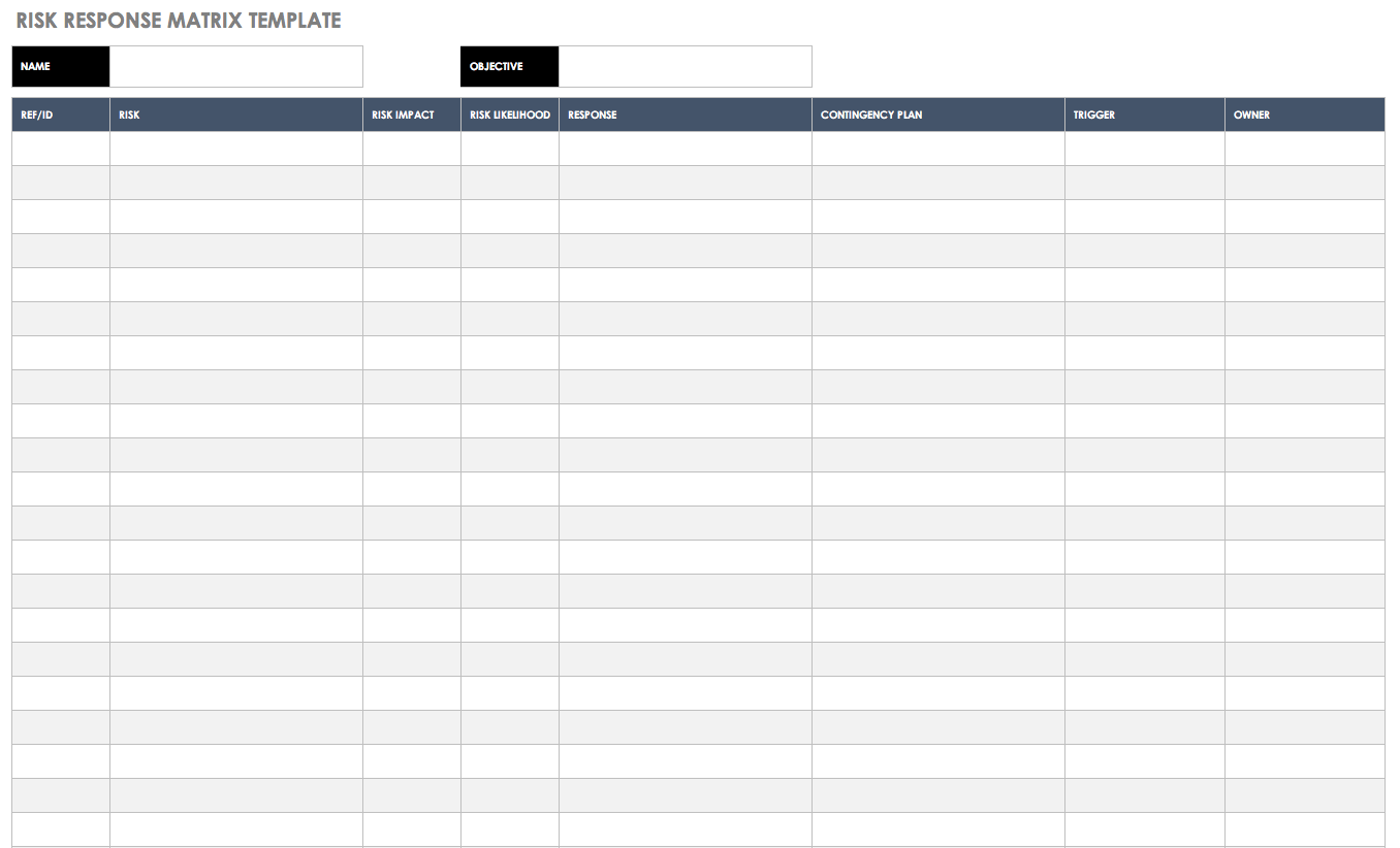 Risk Response Matrix Template