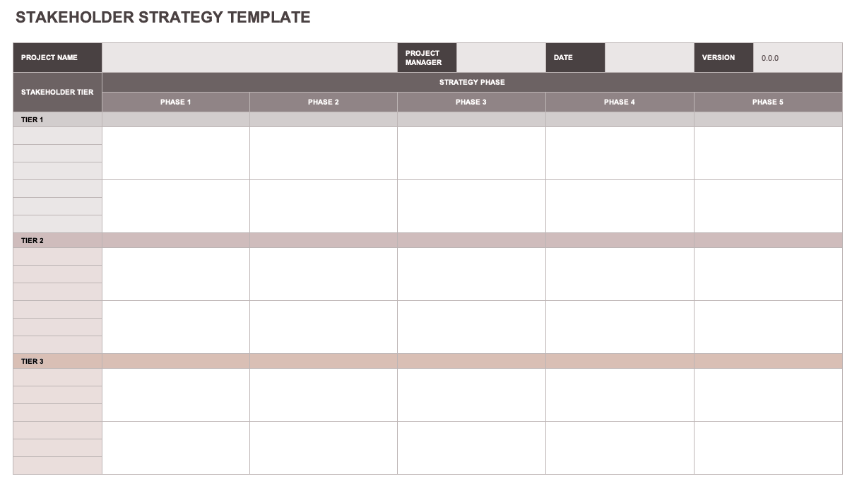 Stakeholder Strategy Template