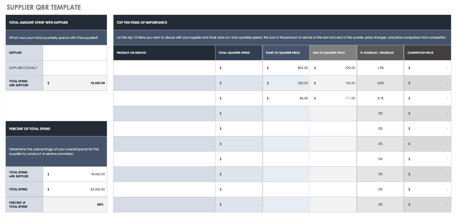 Supplier QBR Template