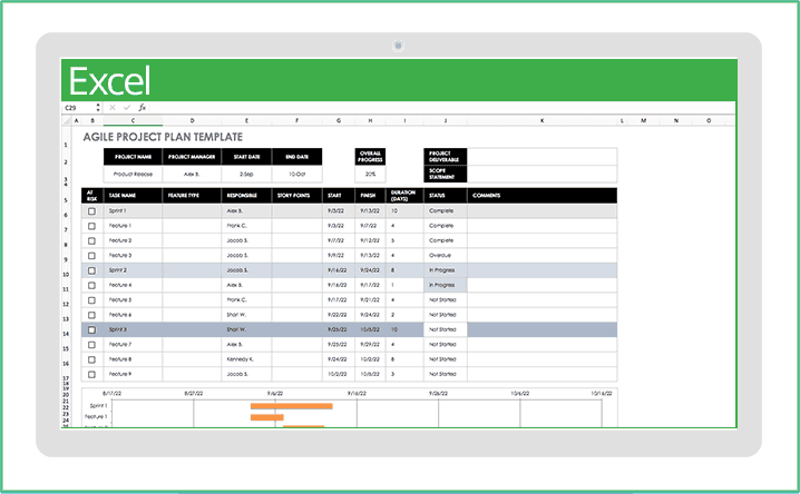 Project-Management-Agile-Project-Plan