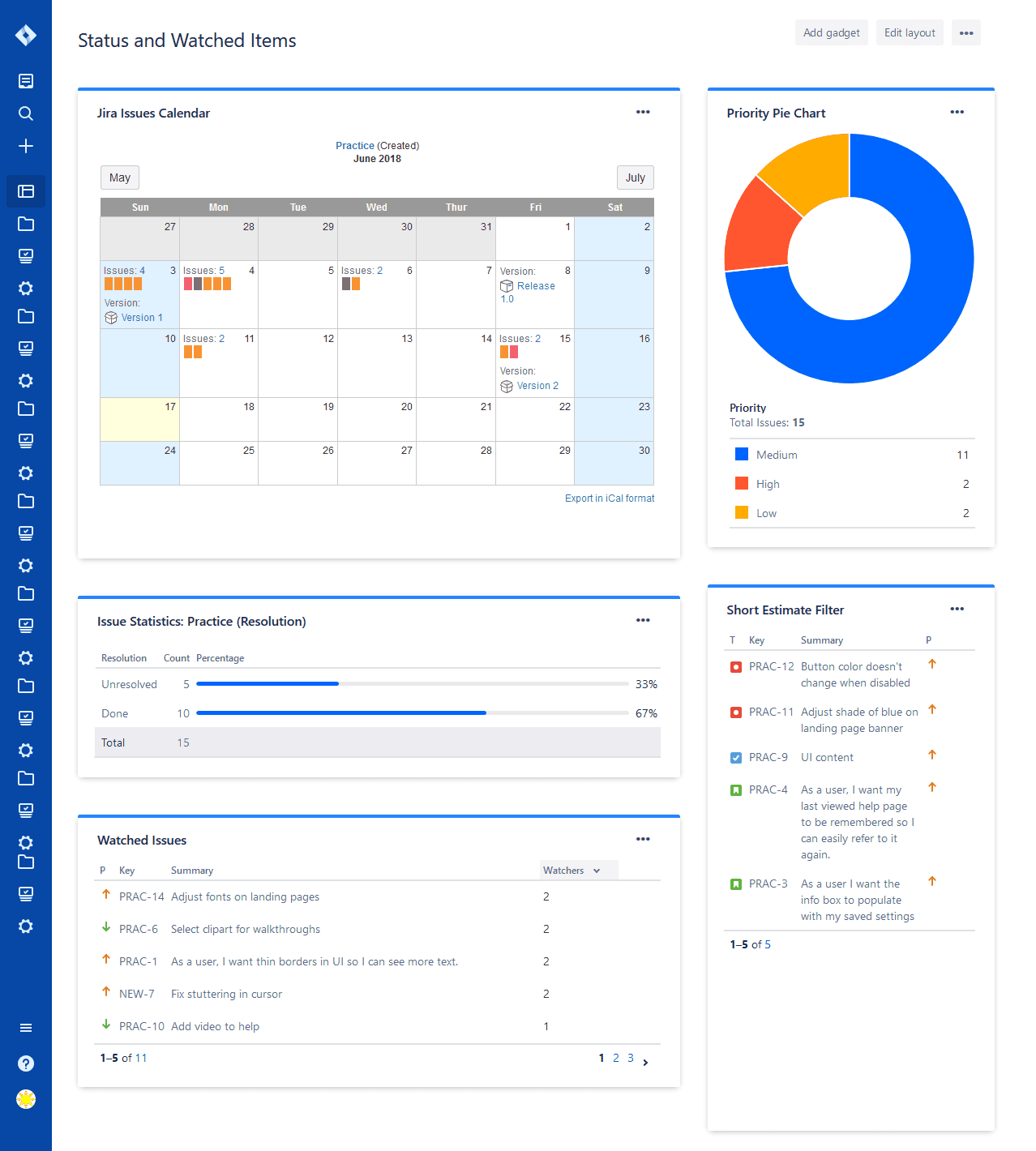 Jira Dashboard Status Watched Issues