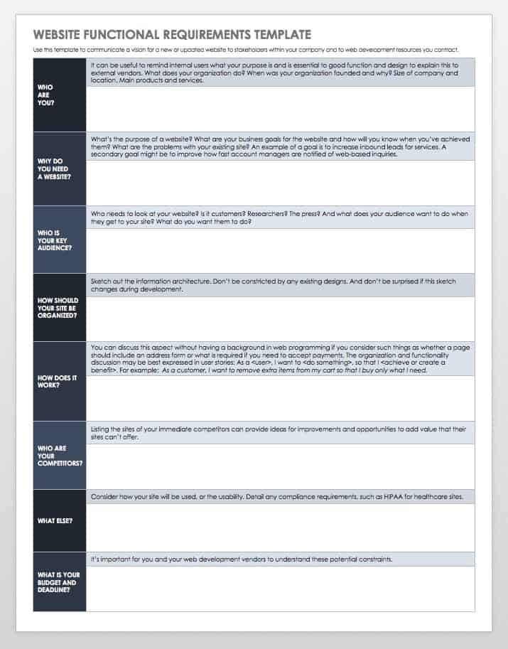 Website Functional Requirements Template