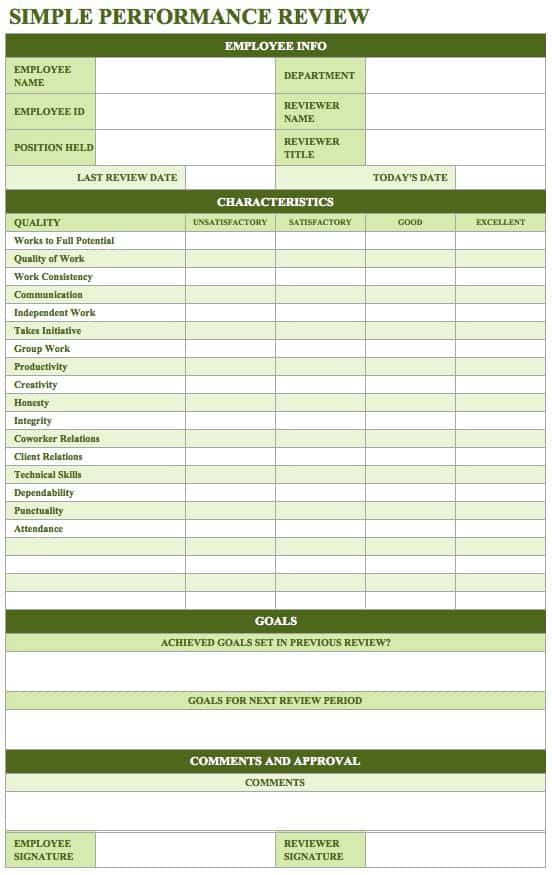 Simple Performance Review Template